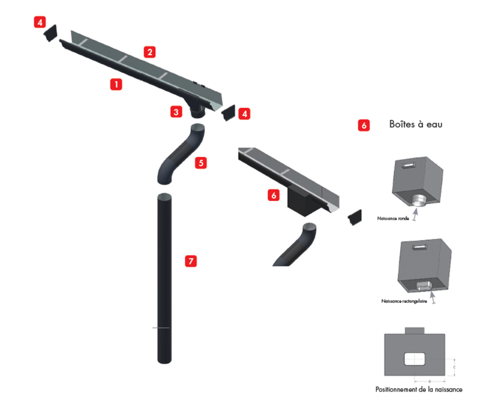 G500-eclate-technique